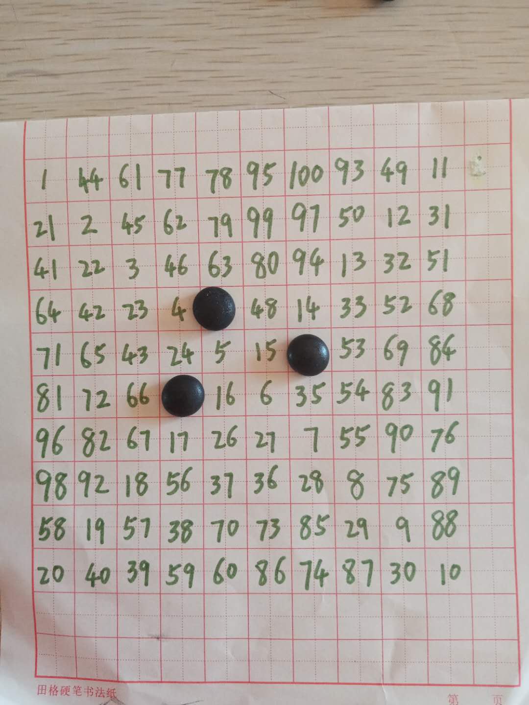 孩子总是粗心算错题怎么办,孩子看错算错题的原因和解决方法