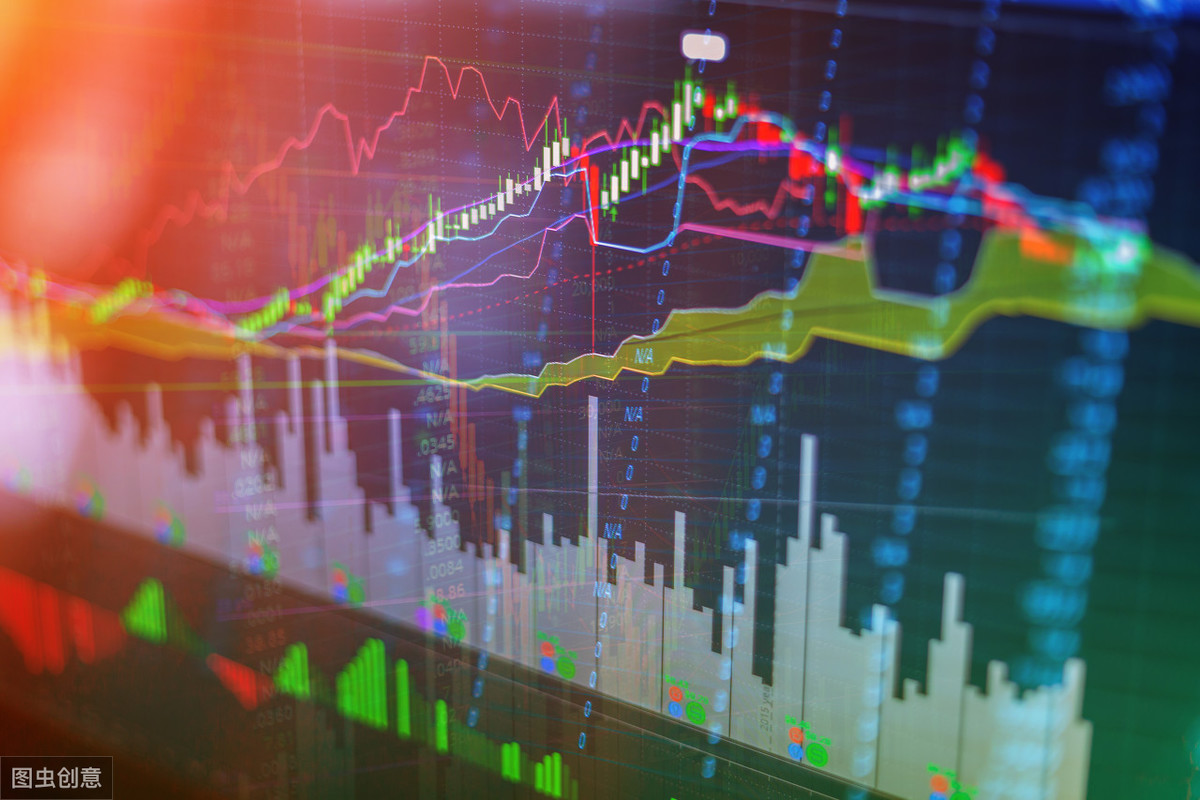 恒指期货技巧大全,恒指期货交易最强战法