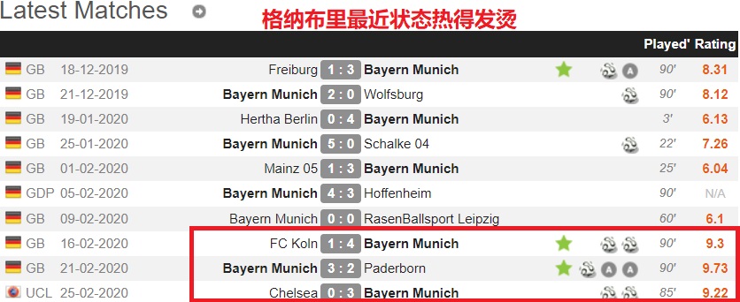 拜仁残阵狂射31脚创巴黎纪录,深度解析拜仁最后一球