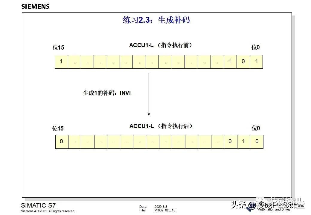 西门子plc200cn编程入门自学视频,plc快速入门微课堂