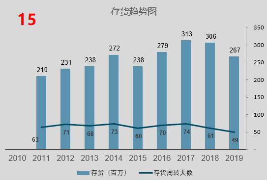 永新股份每年的分红为什么这么高,永新股份2024年分红时间