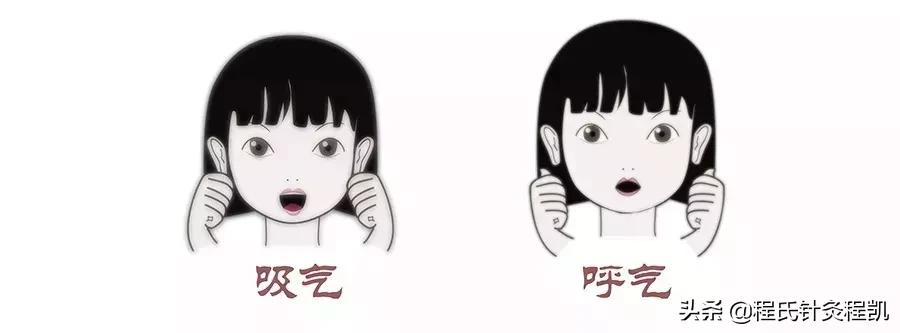 防治近视的穴位方法——眼部保健操防近视