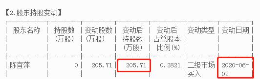 鹏鹞环保的业绩好吗,鹏鹞环保预计能涨到什么价格
