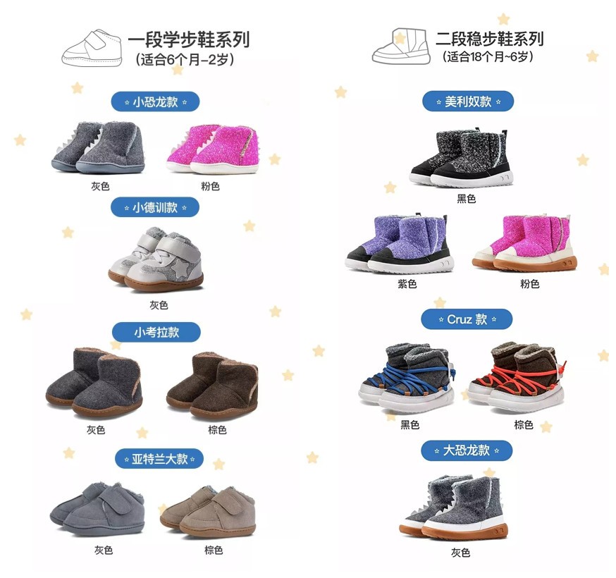 小蓝羊加绒鞋子,小蓝羊儿童鞋子春季