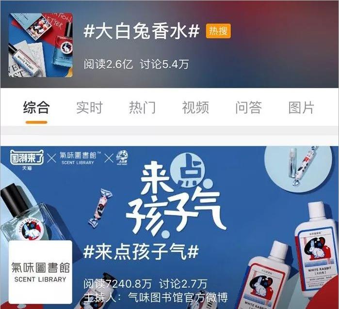 气味图书馆的目标市场,气味图书馆算是什么档次的香水