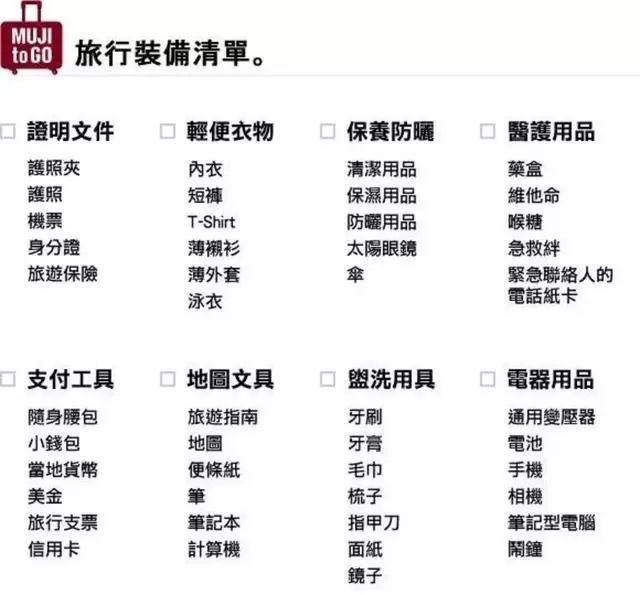 英国留学办卡攻略,九月份去英国留学攻略