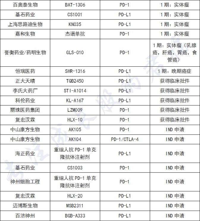 逆袭神药,被忽略的国产神药