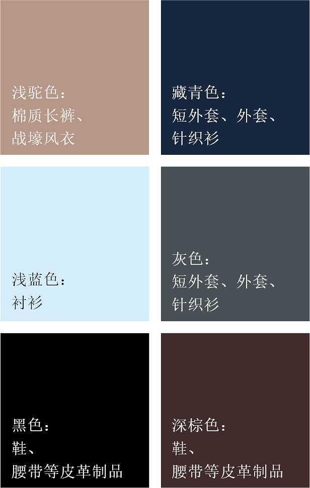 衣橱规划师学习,衣橱管理师哪个好