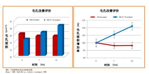 95后的雯晴现状,00后女大学生辞职创业万家丽