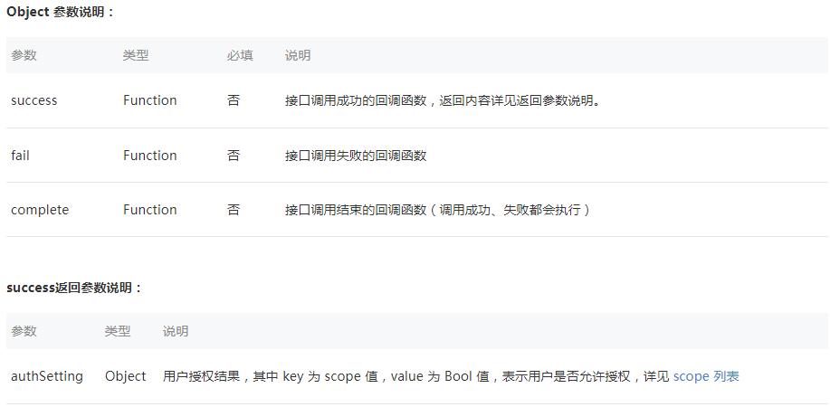 小程序视频保存相册失败怎么办,如何不让小程序保存图片