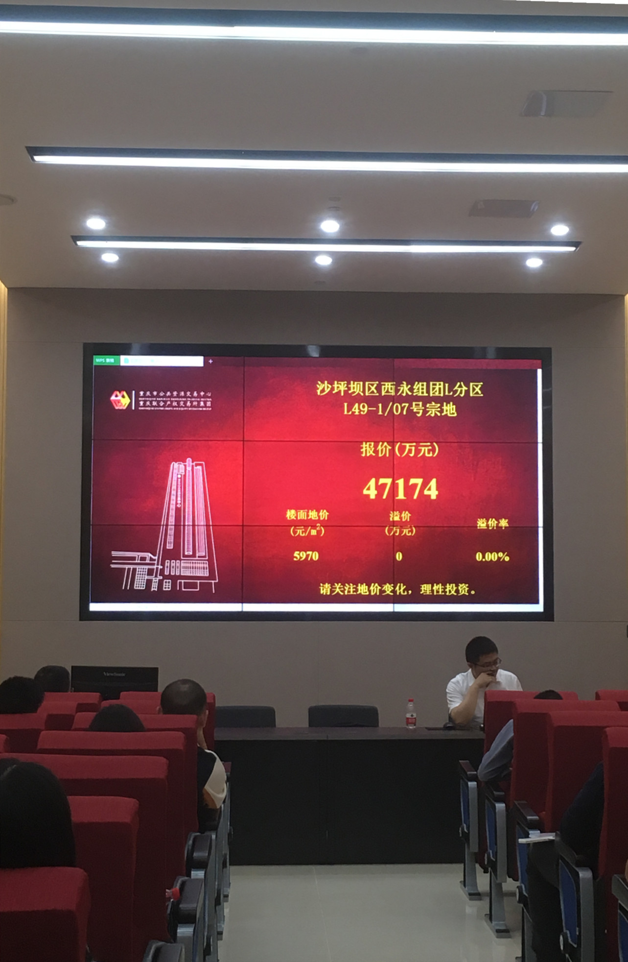 竞拍胜出,圆梦西永,金科现场喊牛不?