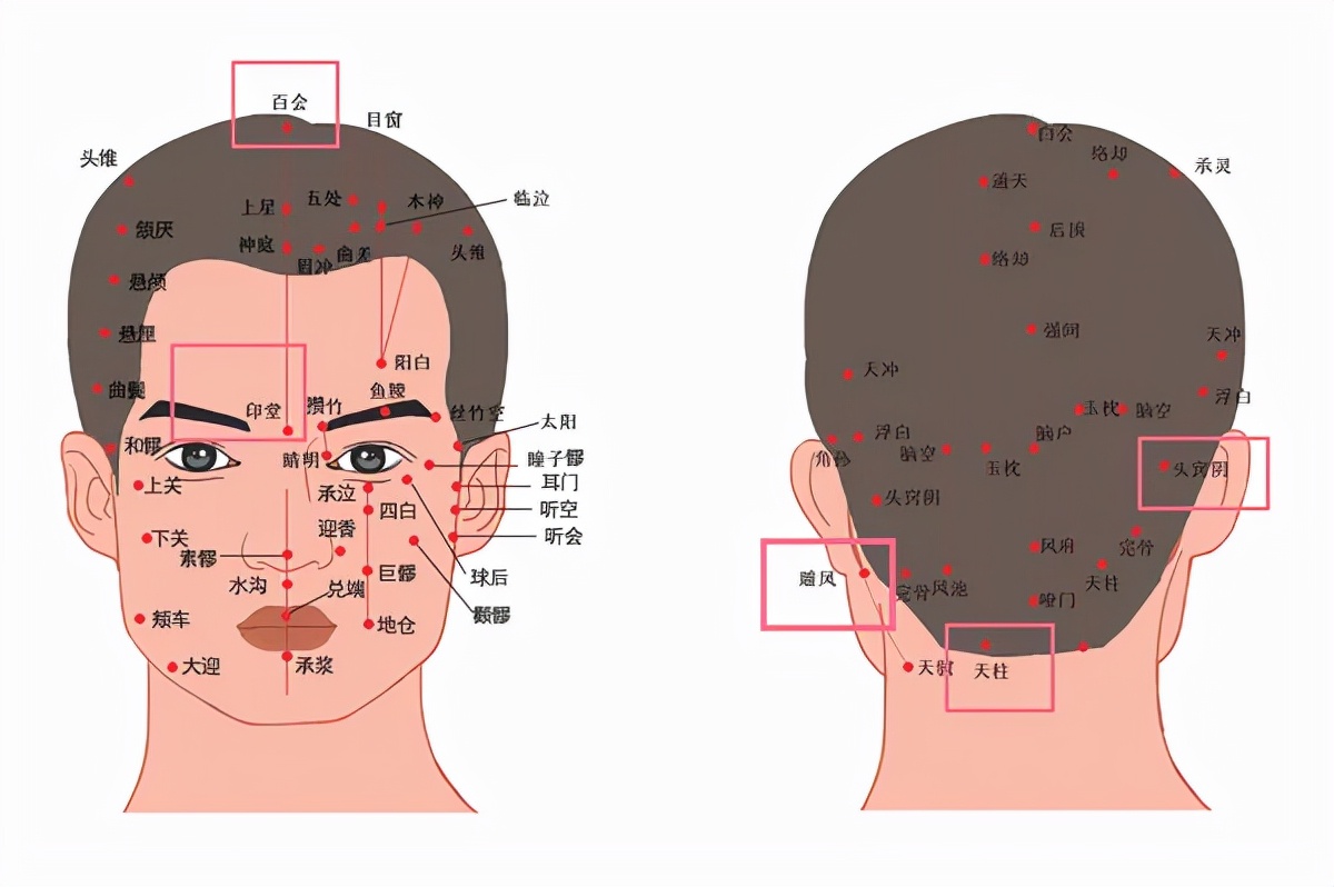 生气引起血压升高按摩什么穴位,按摩什么穴位最快可以降低血压