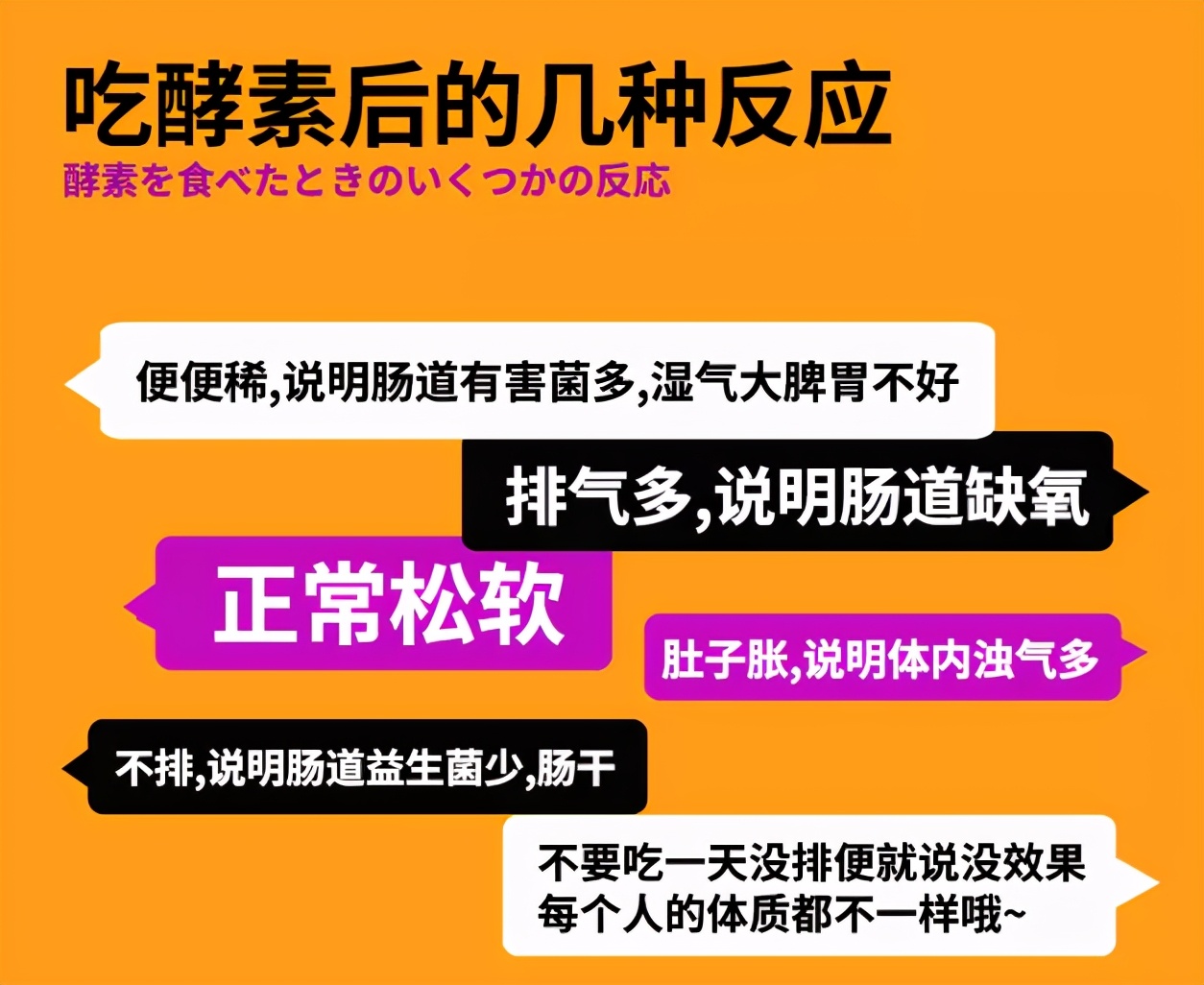 酵素这玩意儿到底有没有用,酵素真的能减肥吗