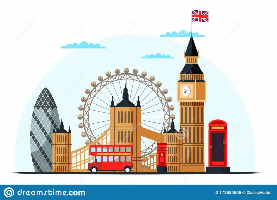 英国购物旅游线路,英国购物攻略全解析