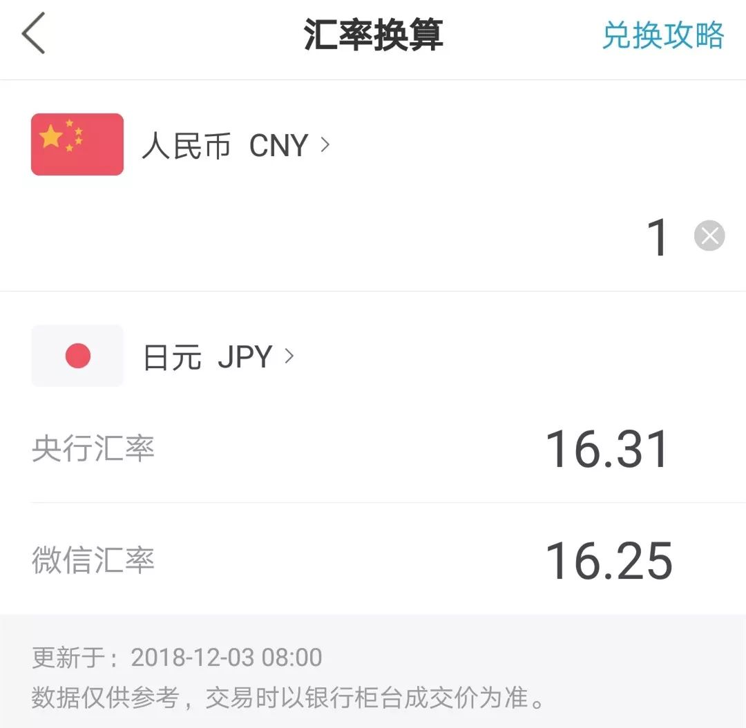 什么cos复杂又便宜,cosme在哪看排行榜