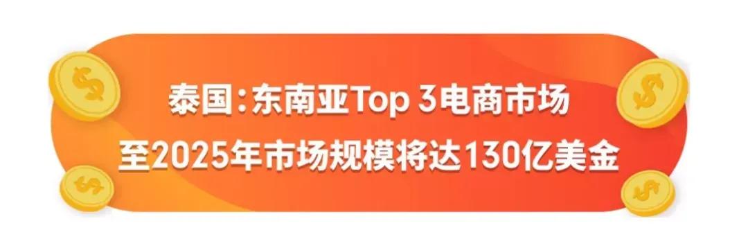 在泰国投资电商怎么样,泰国哪里适合做电商