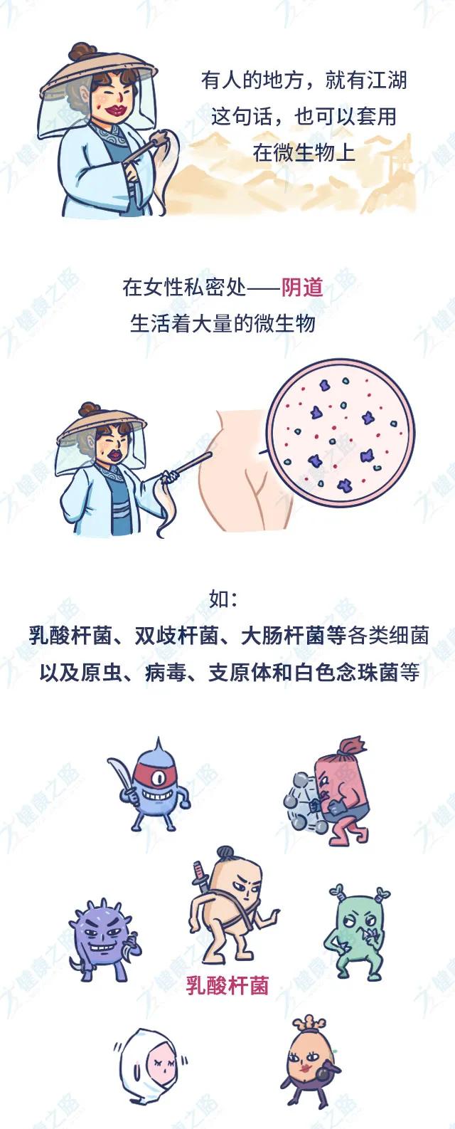 女人的*处私**，其实是一个“江湖”！医生：做对3件事护“它”健康