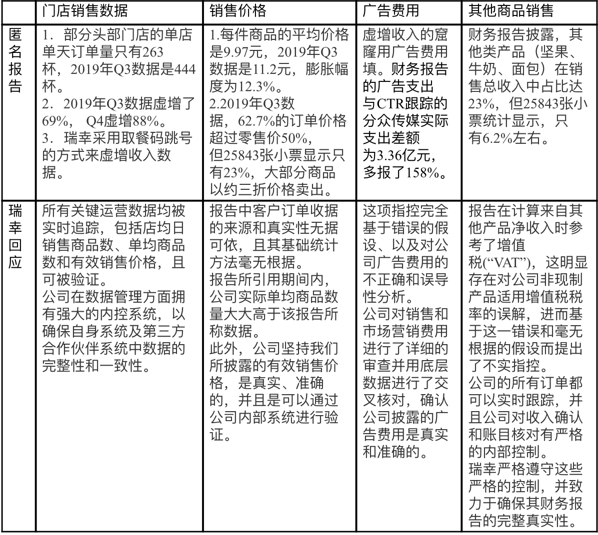 娴戞按鍋氱┖鐟炲垢鎴愬姛浜嗗悧,娴戞按鍋氱┖鐟炲垢濡備綍璧氶挶