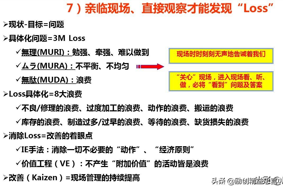 爆款课程PPT分享丨改善绝非小打小闹改善是集小善而达至臻