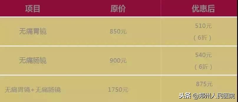 就医难挂号难,看病难挂号难挂专家号更难