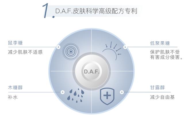 卸妆水贝德玛旗舰店官方正品,敏感肌用贝德玛卸妆水怎么样