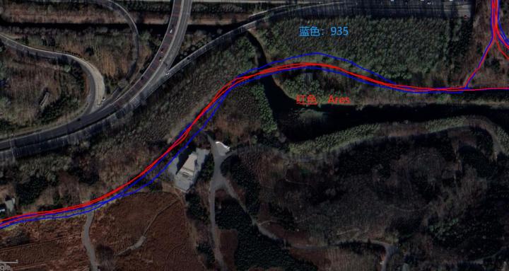 城市轻越野车型,城市轻越野