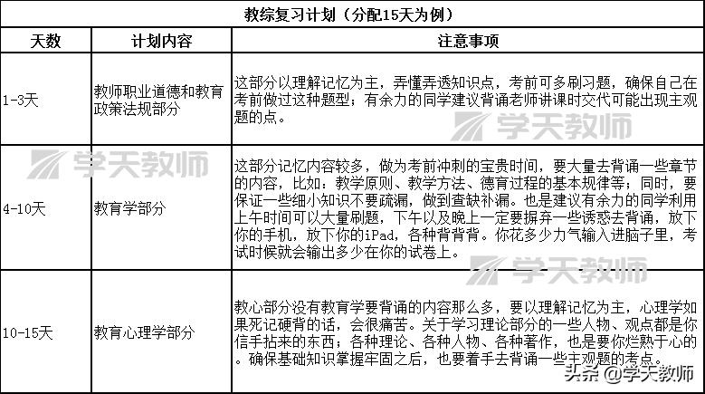 官方消息：2020江西教师招聘6月份不会考试！学天教师独家预测