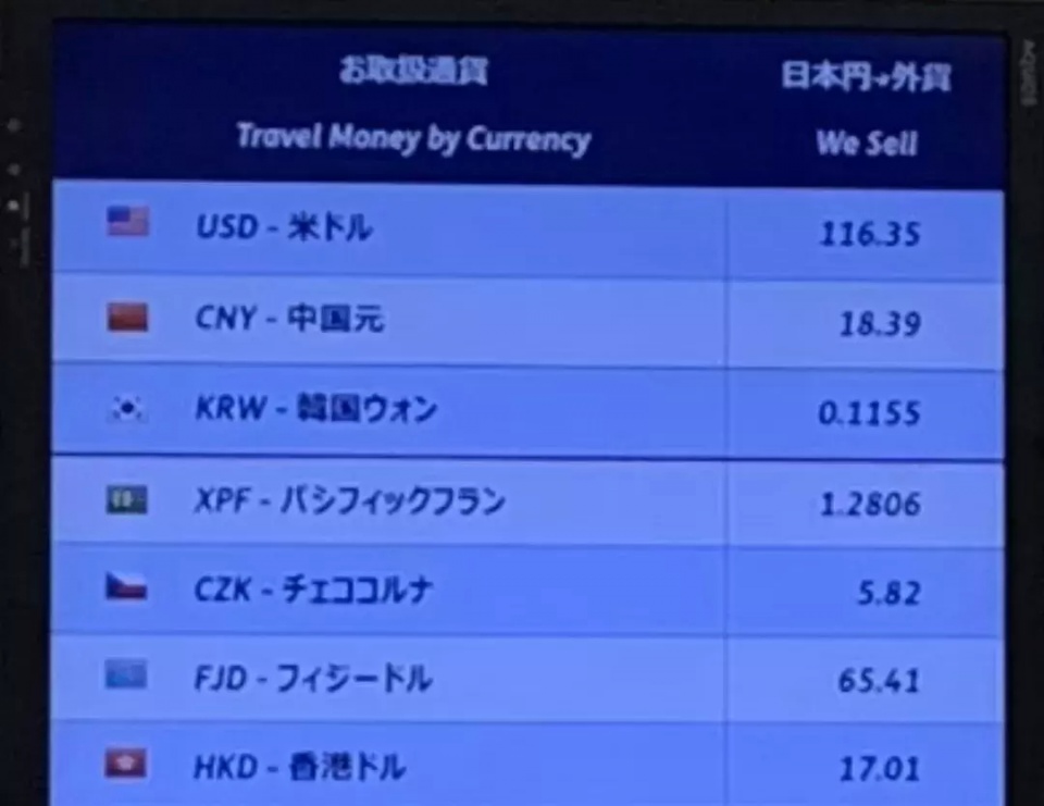 日本现在的支付方式是怎样的,在日本用什么支付方式最划算