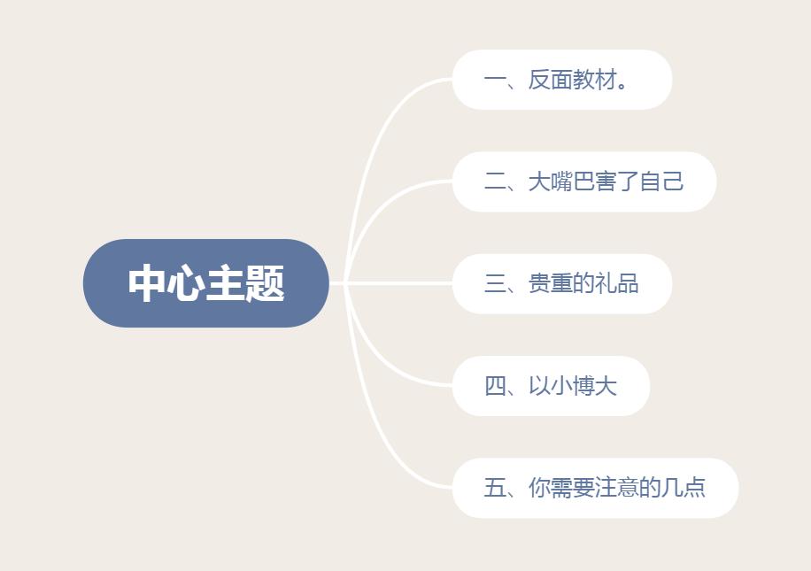 送礼时遭拒怎么说,销售送礼的注意事项