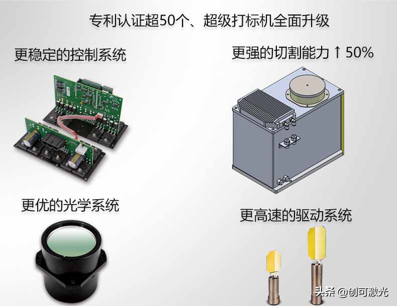 超级打标机功能介绍,超级激光打标机