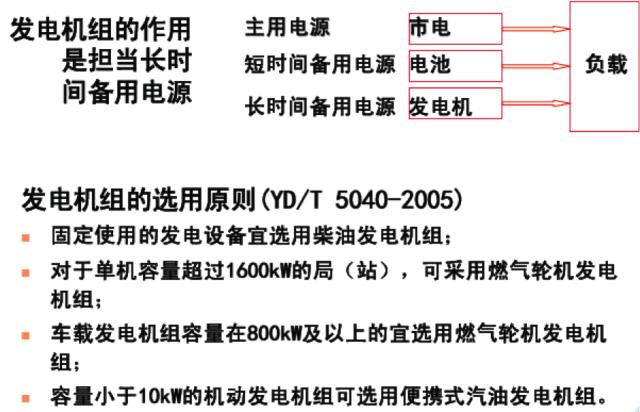 什么是ups什么是专线,什么是ups什么是dhl