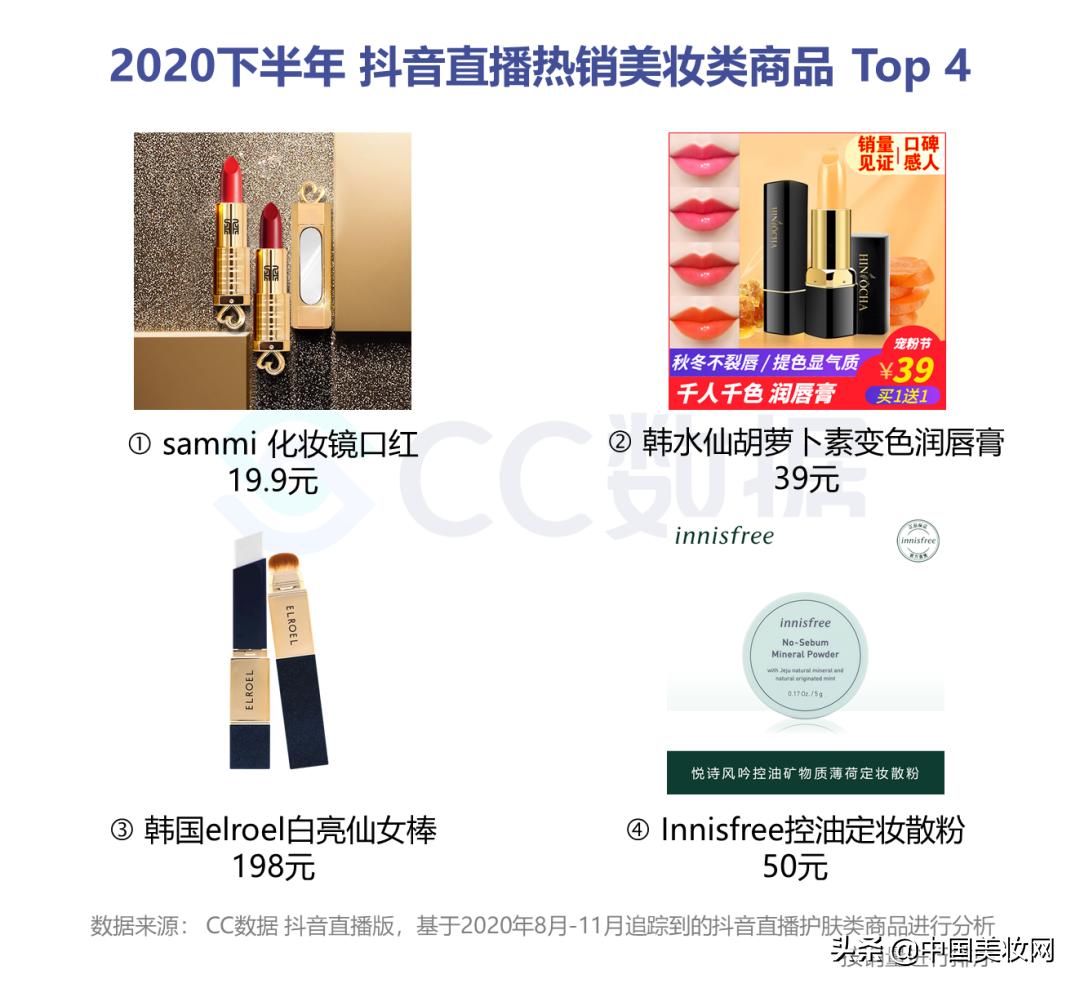 小红书美妆种草营销,小红书美妆销售趋势