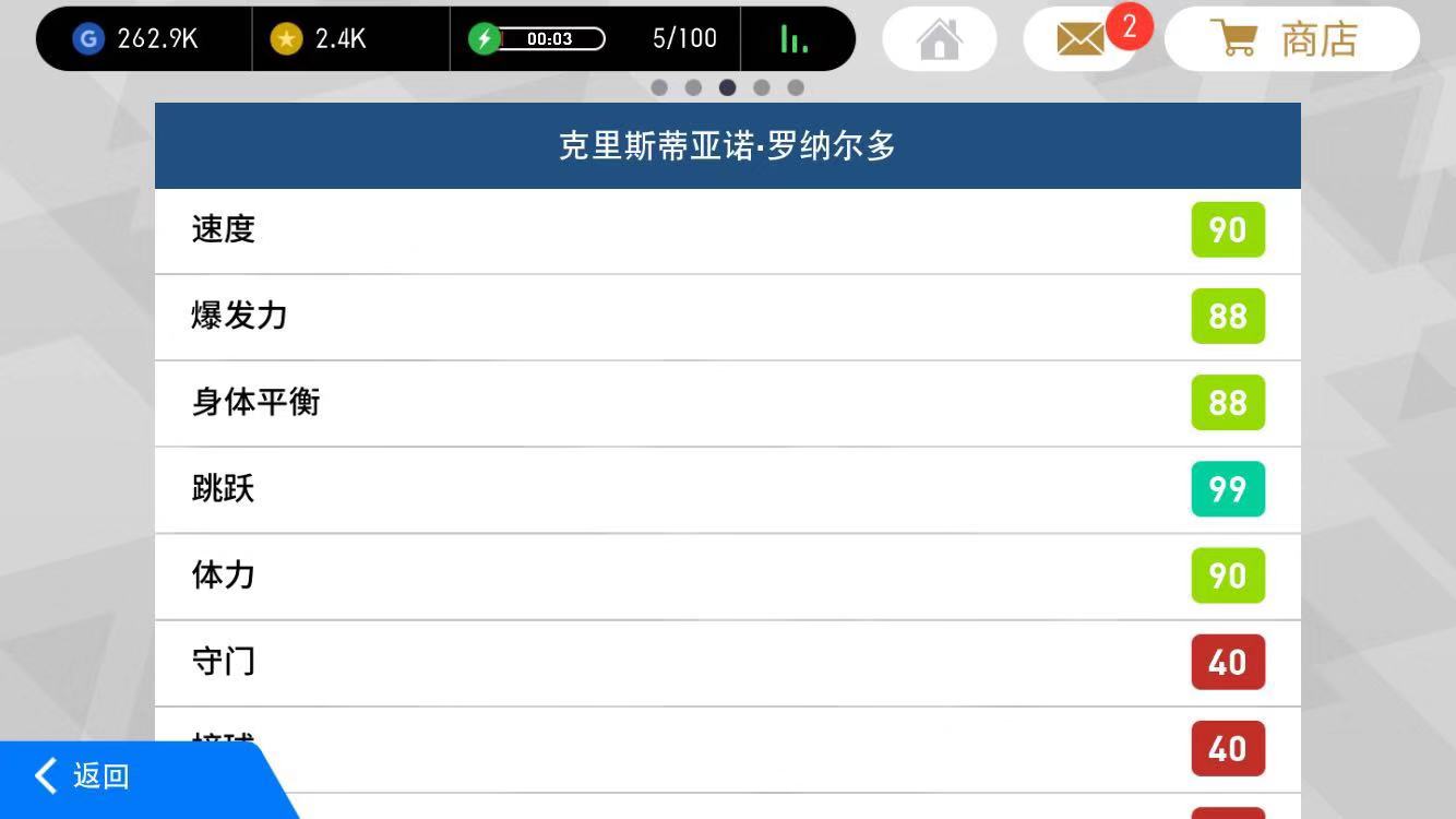 实况足球手游c罗过人技巧,实况足球手游c罗最新数据