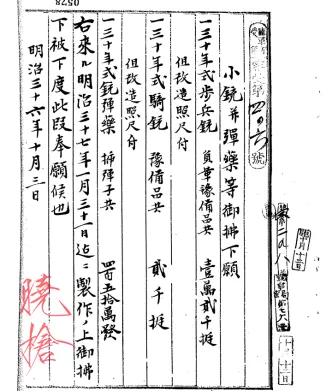 甲午战争时的中国陆军,甲午战争中国武器