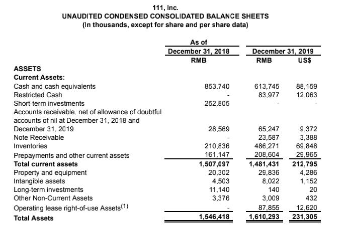 于刚一号店,于刚