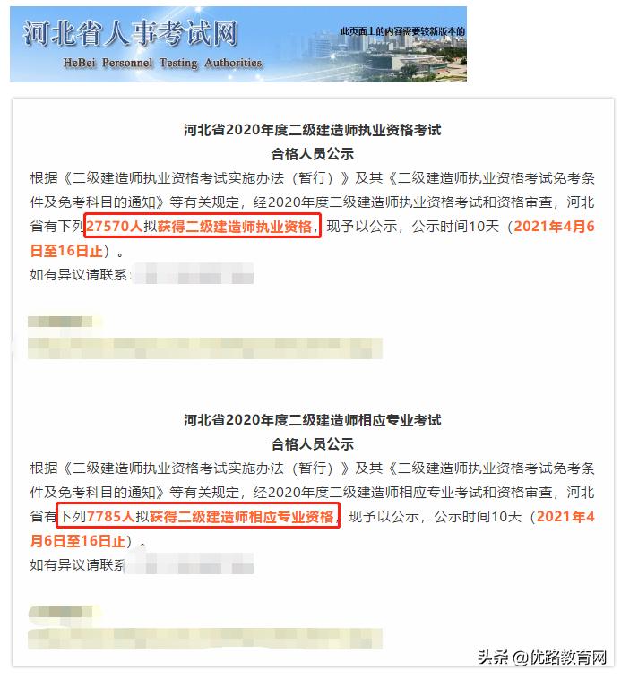 二建增项河北及格,河北二建增项可以加多少钱