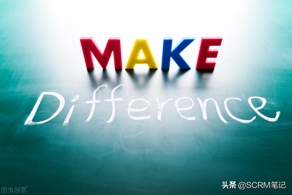 crm分b端和c端,常用的crm类型有哪些