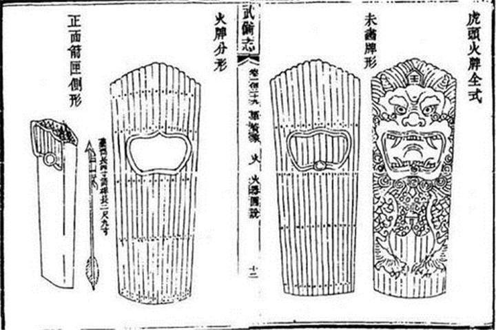 盘点各个盔甲的防御能力,中国冷兵器盾牌