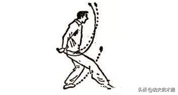 儿童少林拳教学基本拳法,少林通背拳实战用法