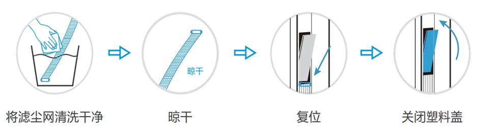 格力时光绘柜机滤网怎么清洗,柜机空调清洗过滤网视频教程