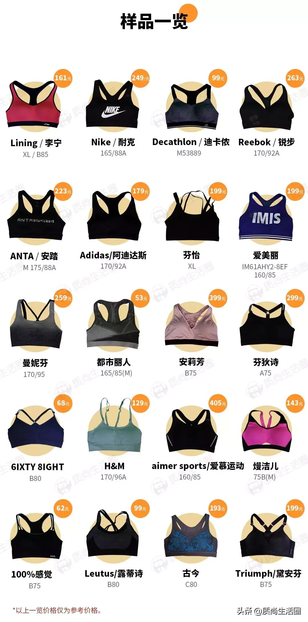 测评运动文胸的视频,运动文胸防震防下垂nike