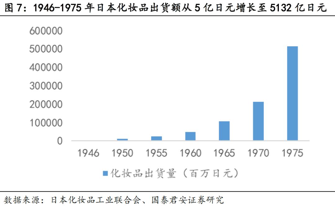 日本化妆品利润怎么样,日本的化妆品为什么好