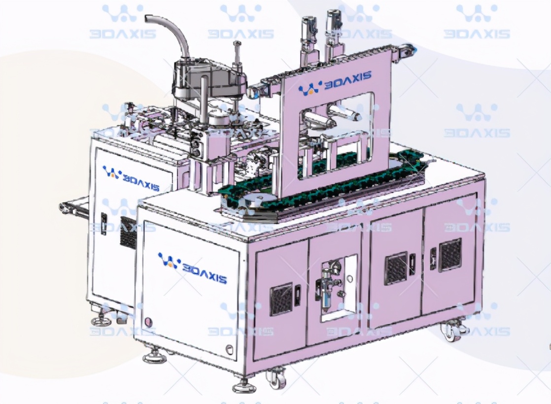 3DAxis禾维智能｜GTS精密环形输送线多工位激光打码系统
