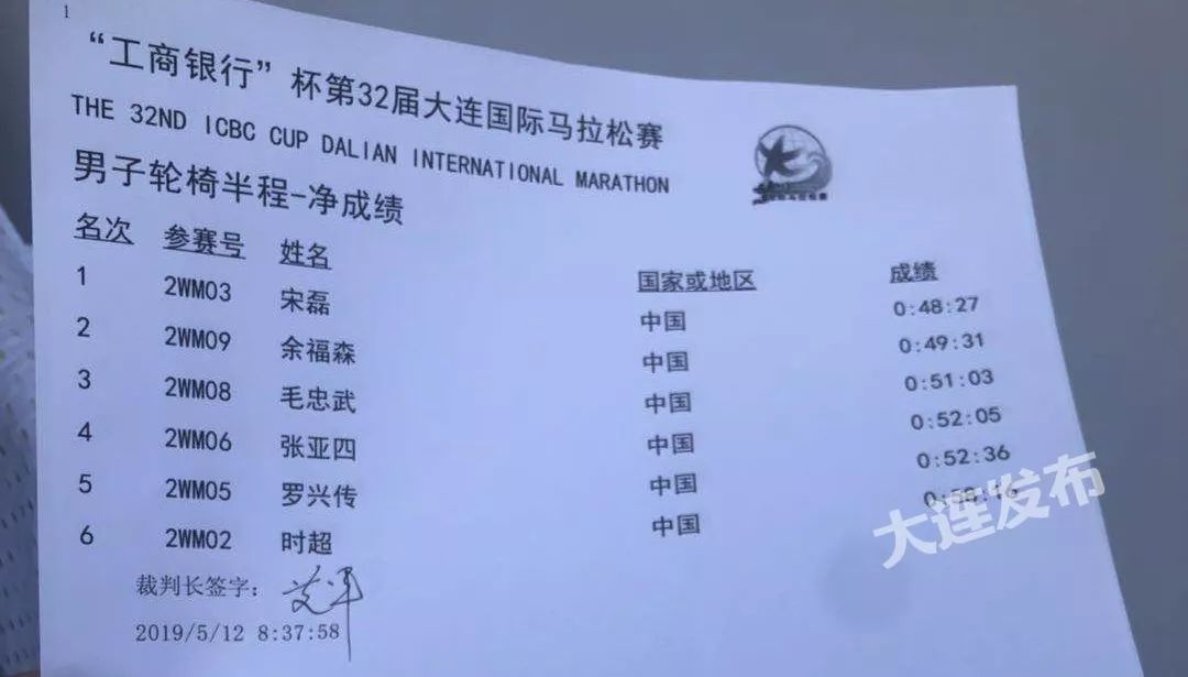 大马奔腾,小马奔腾汽车功能黑科技