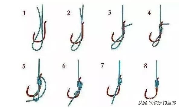 绑鱼钩的子线怎么栓不容易切线,鱼钩的绑法图解简单快速绑鱼钩