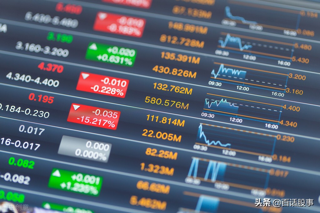 集合竞价如何操作短线牛股,短线集合竞价指标选股技巧