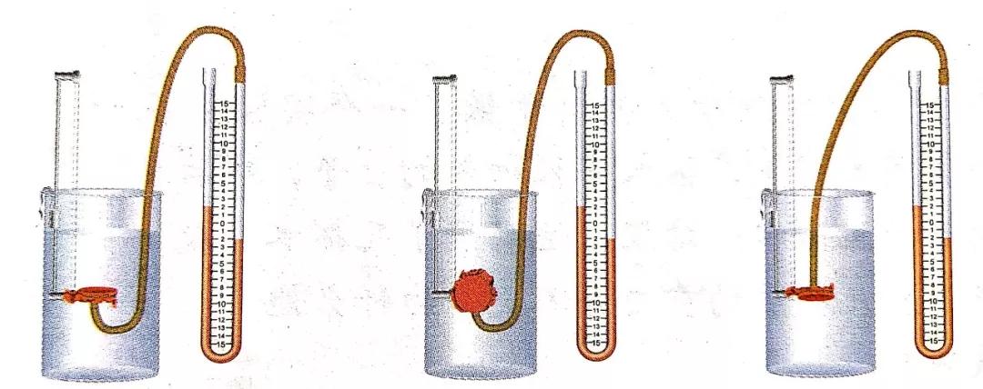 八年级气体压强讲解,液体压强的大小乐乐课堂