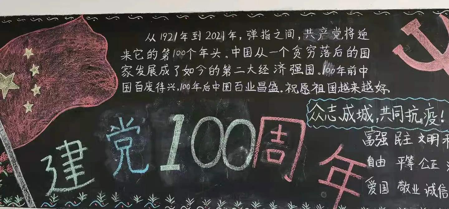 童心向党礼赞百年小学生作品,小学童心向党百年礼赞宣传墙