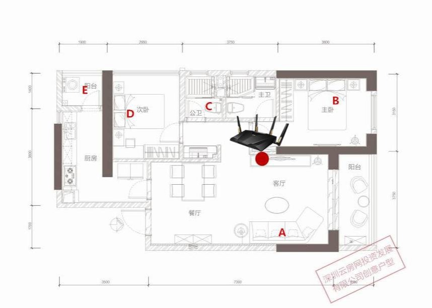 华硕ax68u的5g信号很差吗,华硕ax88u有2.5g网口吗