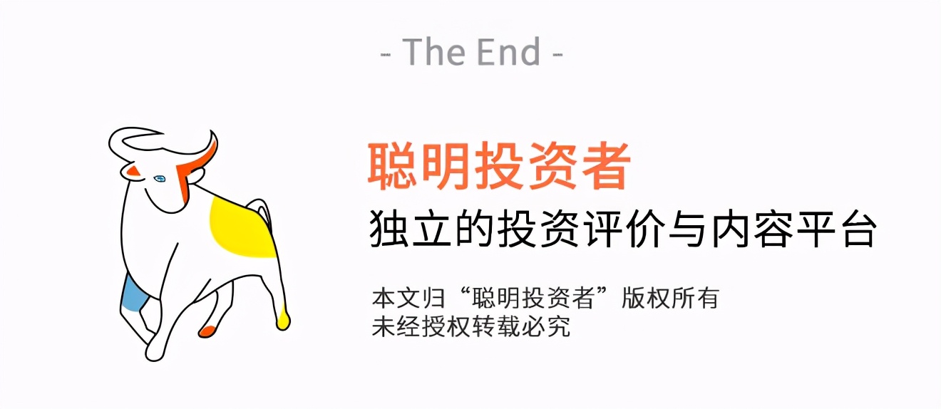 复盘题材板块全线回落,复盘上半年翻倍股